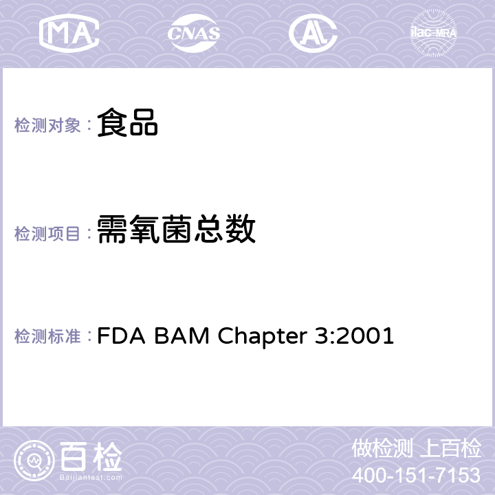 需氧菌总数 美国食品药品局 细菌分析学手册 第三章 需氧菌总数 FDA BAM Chapter 3:2001