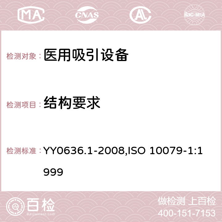 结构要求 医用吸引设备 第1部分：电动吸引设备 安全要求 YY0636.1-2008,ISO 10079-1:1999 16