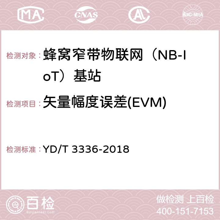 矢量幅度误差(EVM) 面向物联网的蜂窝窄带接入（NB-IoT）基站设备测试方法 YD/T 3336-2018 9.1.6