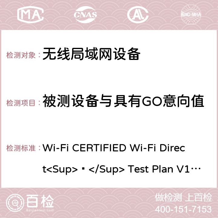 被测设备与具有GO意向值为15的测试床设备建立组 Wi-Fi联盟点对点直连互操作测试方法 Wi-Fi CERTIFIED Wi-Fi Direct<Sup>®</Sup> Test Plan V1.8 5.1.1