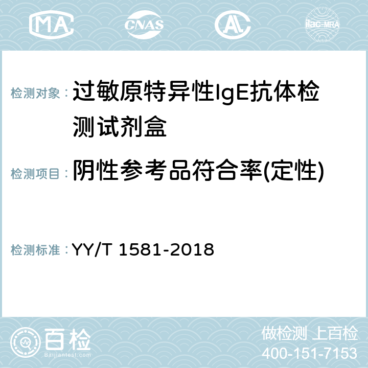 阴性参考品符合率(定性) 过敏原特异性IgE抗体检测试剂盒 YY/T 1581-2018 3.3.2