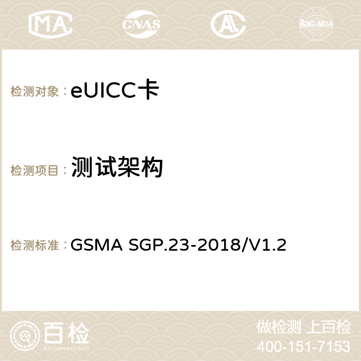 测试架构 远程SIM配置测试规范 GSMA SGP.23-2018/V1.2 3