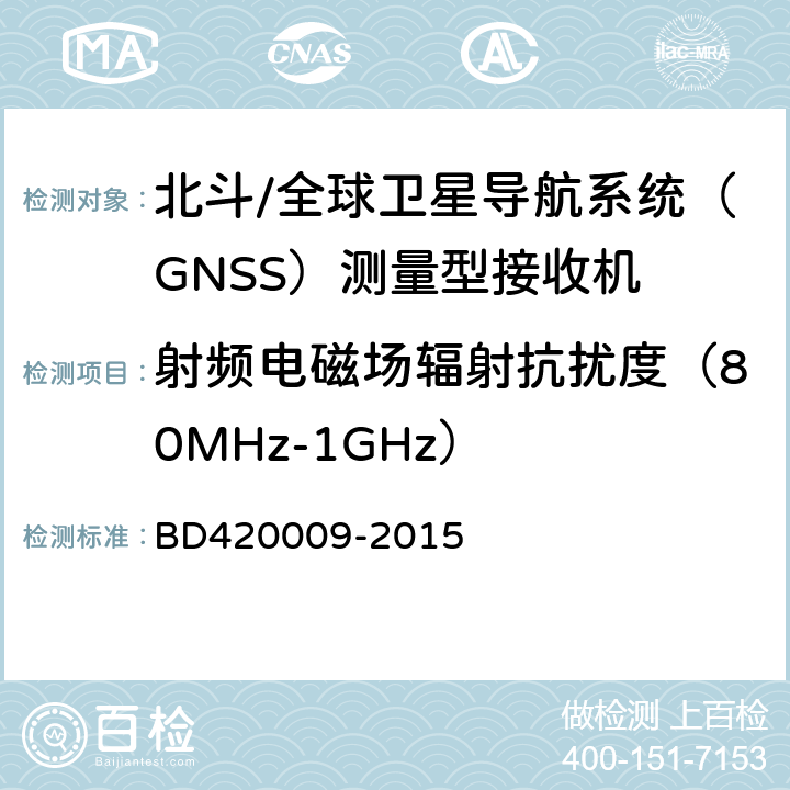 射频电磁场辐射抗扰度（80MHz-1GHz） 北斗/全球卫星导航系统（GNSS）测量型接收机通用规范 BD420009-2015 5.17.2