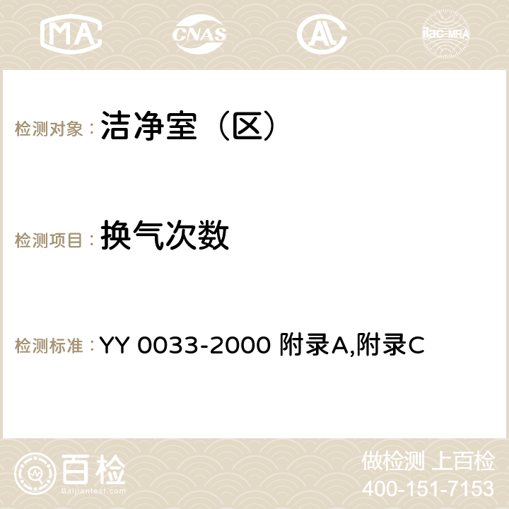 换气次数 无菌医疗器具生产管理规范 YY 0033-2000 附录A,附录C