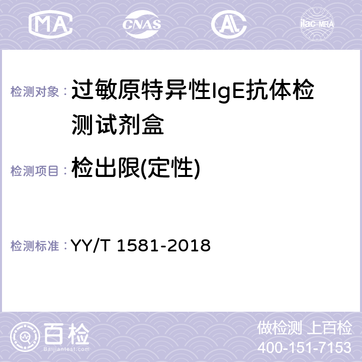 检出限(定性) 过敏原特异性IgE抗体检测试剂盒 YY/T 1581-2018 3.3.4