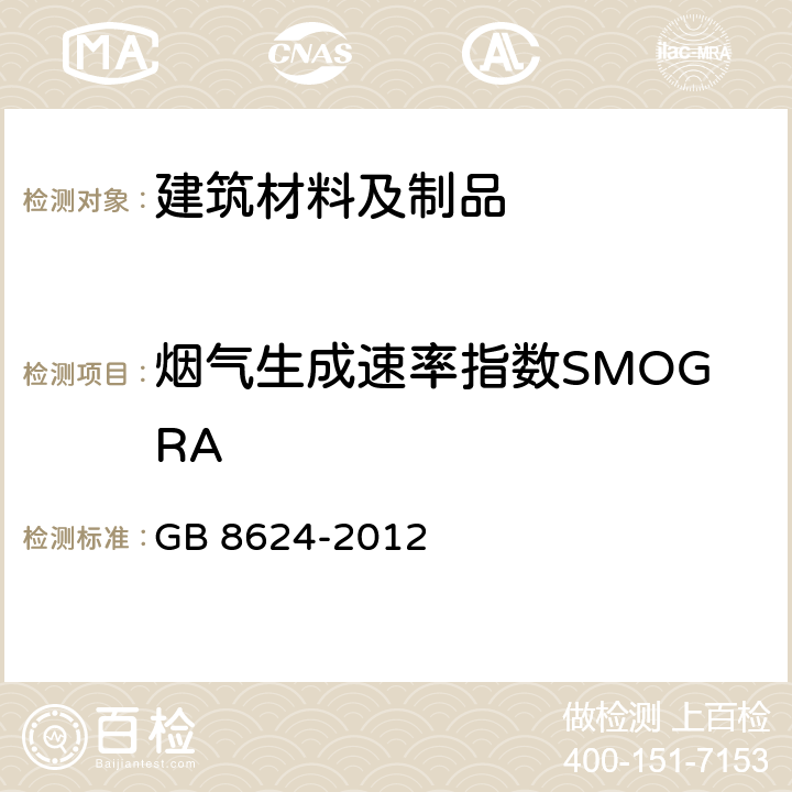 烟气生成速率指数SMOGRA 建筑材料及制品燃烧性能分级 GB 8624-2012 附录B.1.4