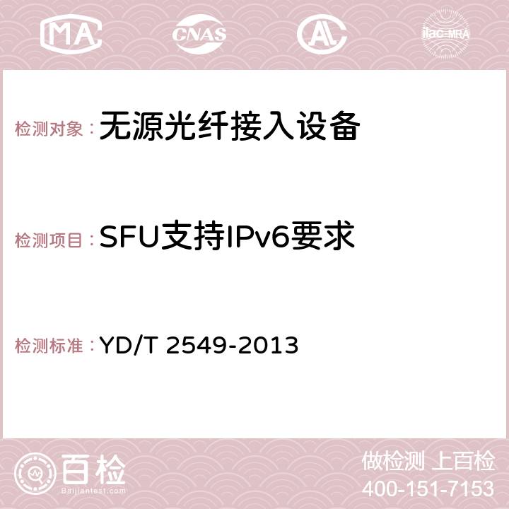 SFU支持IPv6要求 YD/T 2549-2013 接入网技术要求 PON系统支持IPv6