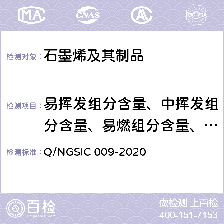 易挥发组分含量、中挥发组分含量、易燃组分含量、灰分含量 石墨烯材料 热重分析法（TG） Q/NGSIC 009-2020