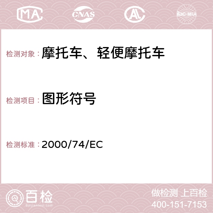 图形符号 《关于两轮和三轮摩托车操纵件、指示器及信号装置的图形符号93/29/EEC指令的修订》 2000/74/EC ANNEX