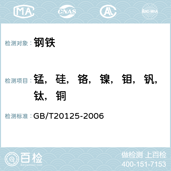 锰，硅，铬，镍，钼，钒，钛，铜 低合金钢 多元素的测定 电感耦合等离子体发射光谱法 GB/T20125-2006