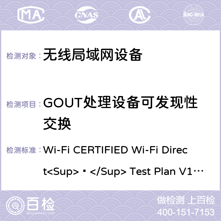 GOUT处理设备可发现性交换 Wi-Fi CERTIFIED Wi-Fi Direct<Sup>®</Sup> Test Plan V1.8 Wi-Fi联盟点对点直连互操作测试方法  6.1.10