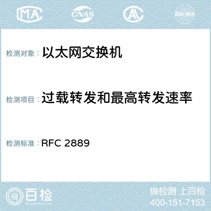 过载转发和最高转发速率 《局域网（LAN）交换设备基准测试方法学》 RFC 2889 5.6