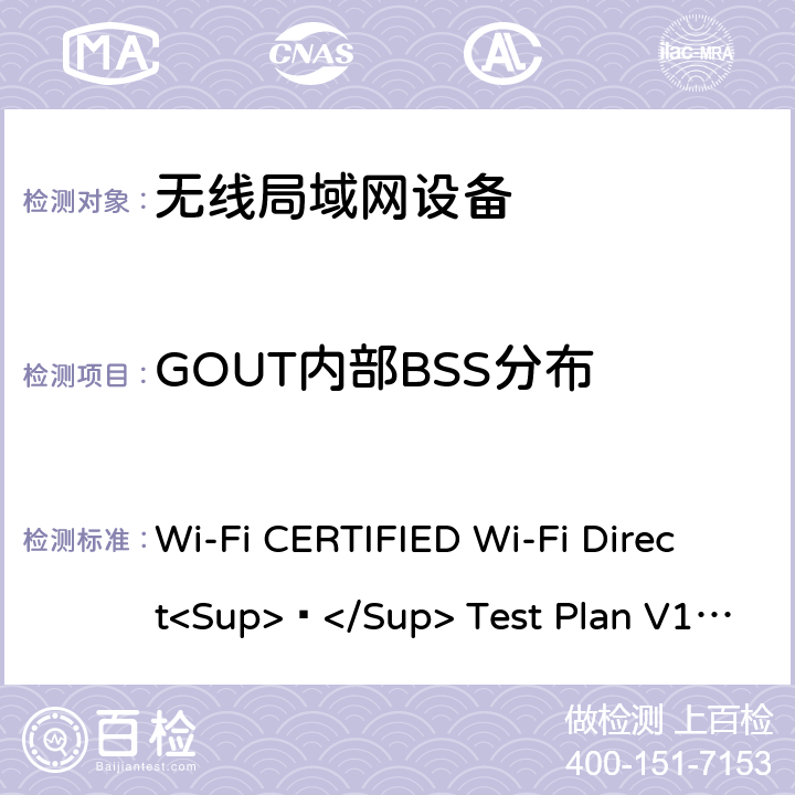 GOUT内部BSS分布 Wi-Fi联盟点对点直连互操作测试方法 Wi-Fi CERTIFIED Wi-Fi Direct<Sup>®</Sup> Test Plan V1.8 6.1.5