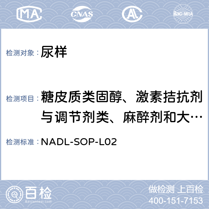 糖皮质类固醇、激素拮抗剂与调节剂类、麻醉剂和大麻（酚）、蛋白同化制剂、b2-激动剂药物、肽类激素生长因子相关物质和模拟物 液相色谱串接质谱联用分析方法-类固醇、糖皮质激素和其他禁用物质及代谢物检测标准操作程序NADL-SOP-L02