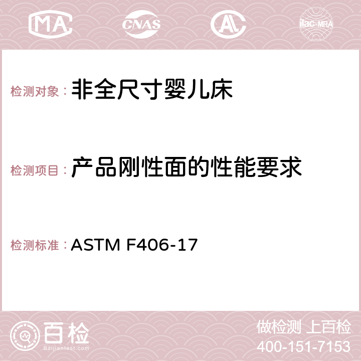 产品刚性面的性能要求 非全尺寸婴儿床标准消费者安全规范 ASTM F406-17 条款6.1