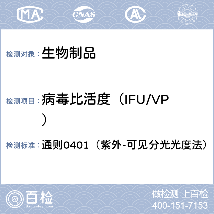 病毒比活度（IFU/VP） 中国药典2020年版 三部/四部 通则0401（紫外-可见分光光度法）