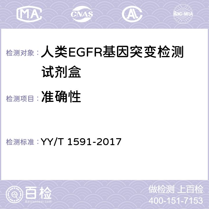 准确性 YY/T 1591-2017 人类EGFR基因突变检测试剂盒
