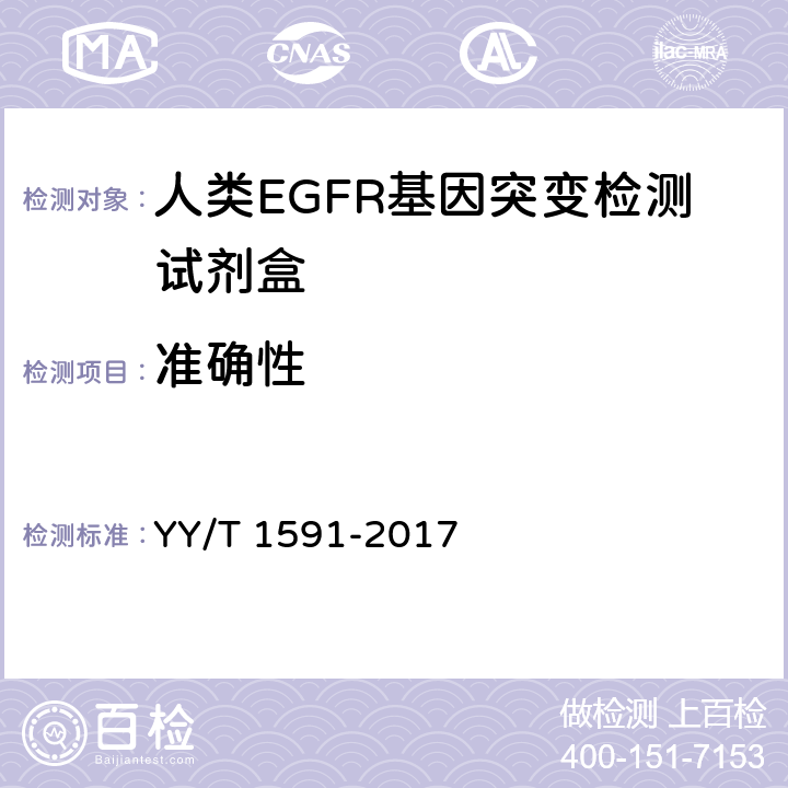 准确性 人类EGFR基因突变检测试剂盒 YY/T 1591-2017 3.2