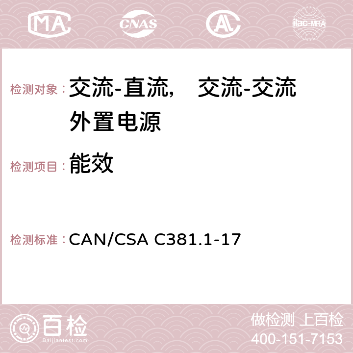 能效 CAN/CSA C381.1 交流-直流， 交流-交流外置电源性能 -17