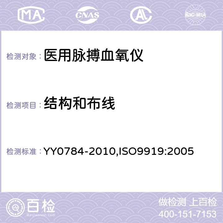 结构和布线 医用电气设备 医用脉搏血氧仪设备 基本安全和主要性能专用要求 YY0784-2010,ISO9919:2005 59