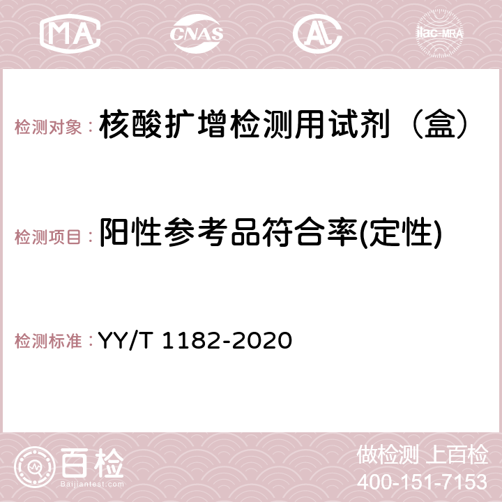阳性参考品符合率(定性) YY/T 1182-2020 核酸扩增检测用试剂(盒)