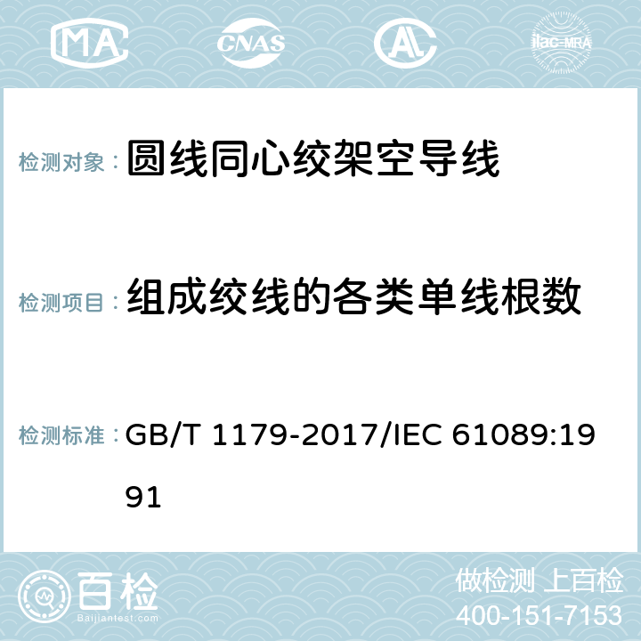 组成绞线的各类单线根数 圆线同心绞架空导线 GB/T 1179-2017/IEC 61089:1991