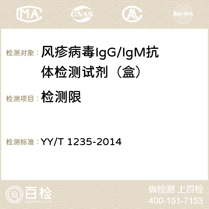 检测限 风疹病毒IgG/IgM抗体检测试剂(盒) YY/T 1235-2014 3.1.5/3.2.5