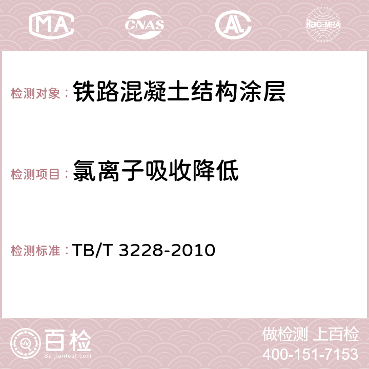 氯离子吸收降低 铁路混凝土结构耐久性修补及防护 TB/T 3228-2010 E.2.5