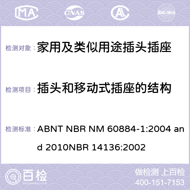 插头和移动式插座的结构 家用及类似用途插头插座第1部分:通用要求 ABNT NBR NM 60884-1:2004 and 2010
NBR 14136:2002 14