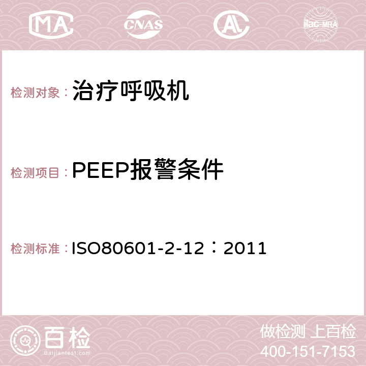 PEEP报警条件 ISO80601-2-12：2011 医用电气设备——第2-12部分：治疗呼吸机的基本安全和基本性能的专用要求  201.12.4.106