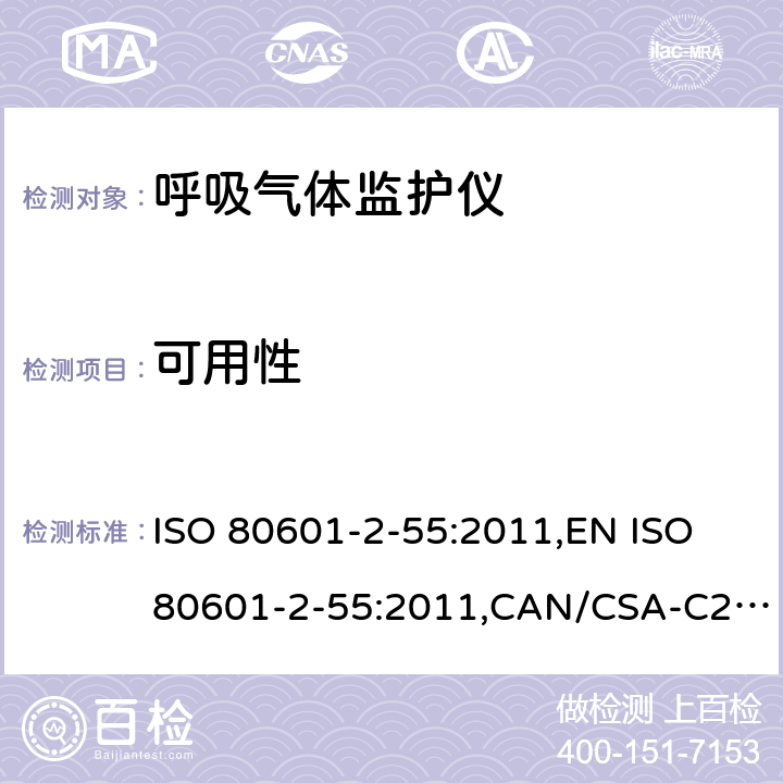 可用性 CAN/CSA-C22.2 NO.80601 医用电气设备 第2-55部分：呼吸气体监护仪基本性能和基本安全专用要求 ISO 80601-2-55:2011,EN ISO 80601-2-55:2011,CAN/CSA-C22.2 No.80601-2-55:14 206
