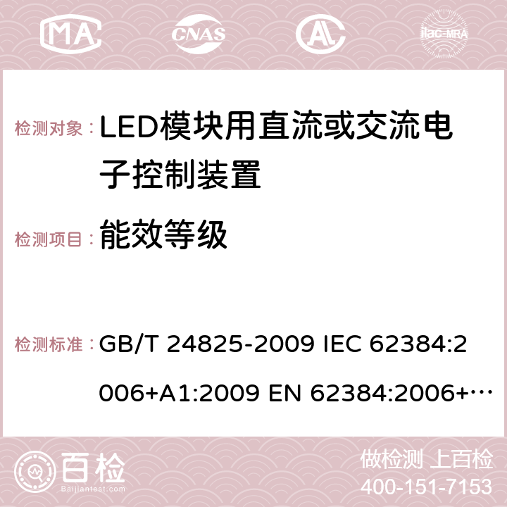 能效等级 LED模块用直流或交流电子控制装置 性能要求 GB/T 24825-2009 IEC 62384:2006+A1:2009 EN 62384:2006+A1:2009 BS EN 62384: 2006+A1: 2009 MS IEC 62384: 2012 SANS 62384: 2008 14