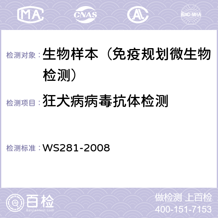 狂犬病病毒抗体检测 狂犬病诊断标准 WS281-2008 附录B