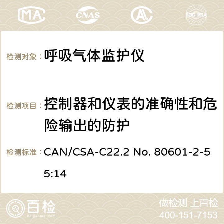 控制器和仪表的准确性和危险输出的防护 医用电气设备 第2-55部分：呼吸气体监护仪的基本性能和基本安全专用要求 CAN/CSA-C22.2 No. 80601-2-55:14 201.12