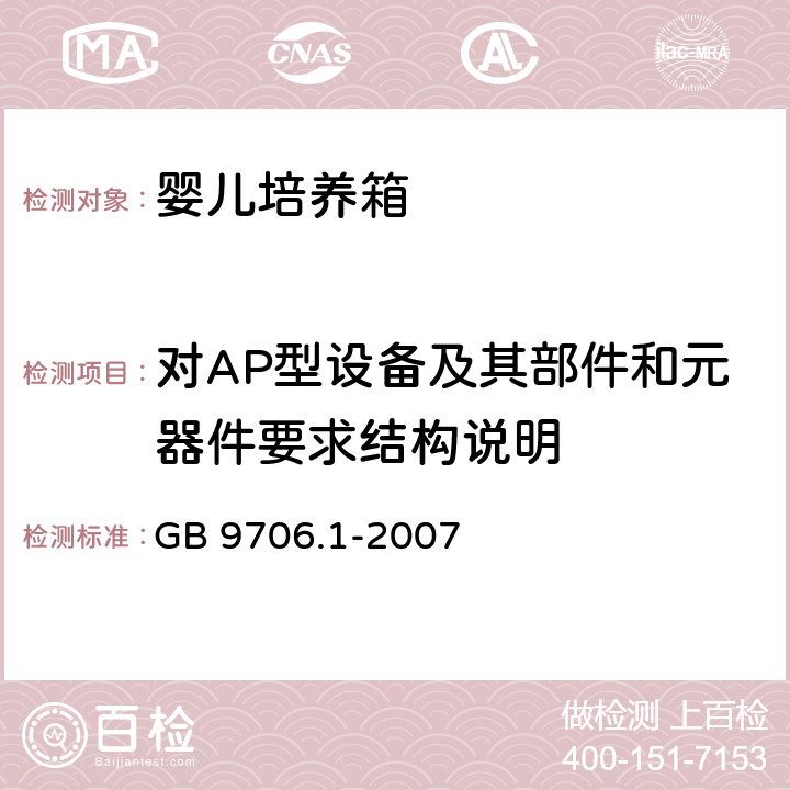 对AP型设备及其部件和元器件要求结构说明 《医用电气设备 第1部分：安全通用要求》 GB 9706.1-2007 40