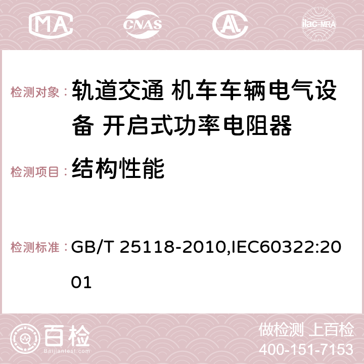 结构性能 轨道交通 机车车辆电气设备 开启式功率电阻器规则 GB/T 25118-2010,IEC60322:2001
 6