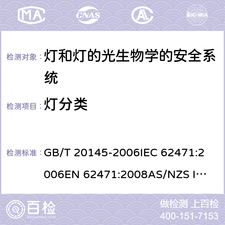 灯分类 灯和灯的光生物学的安全系统 GB/T 20145-2006
IEC 62471:2006
EN 62471:2008
AS/NZS IEC62471:2011 条款6