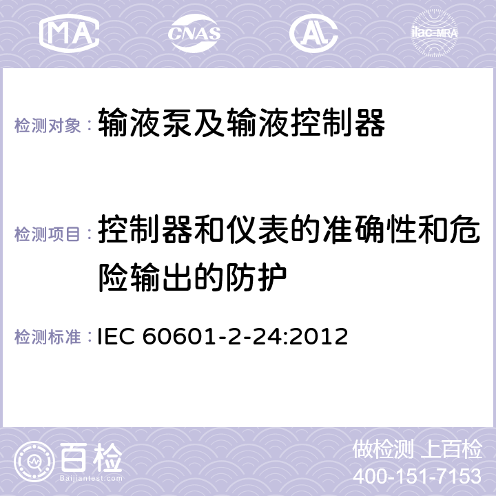 控制器和仪表的准确性和危险输出的防护 医用电气设备 第2-24部分：输液泵和输液控制器基本性能和基本安全专用要求 IEC 60601-2-24:2012 201.12