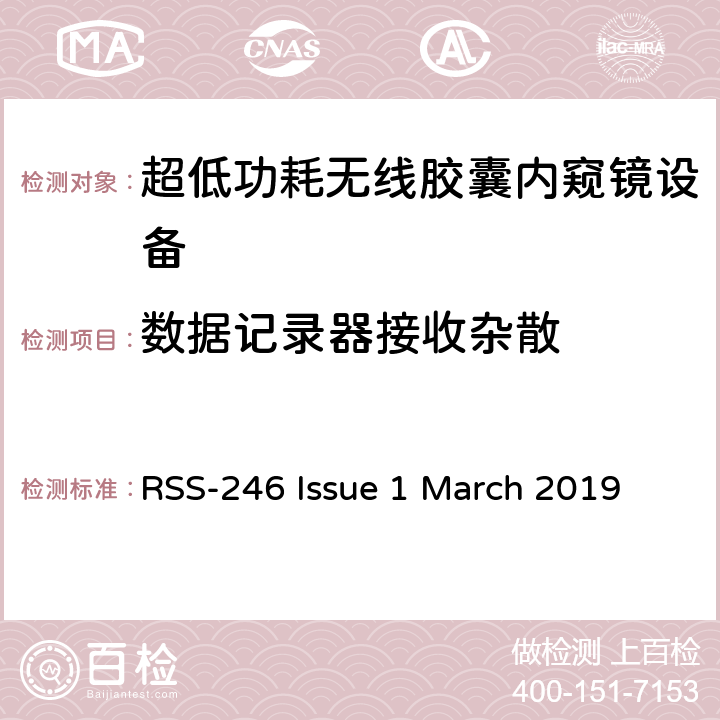 数据记录器接收杂散 工作在430MHz-440MHz频段内的超低功耗无线胶囊内窥镜设备 RSS-246 Issue 1 March 2019 15
