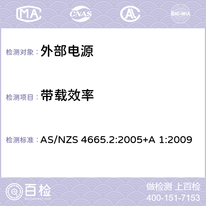 带载效率 外部电源的性能- 最低能效标准要求 AS/NZS 4665.2:2005+A 1:2009