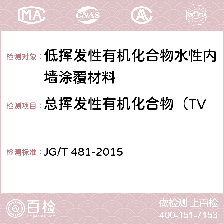 总挥发性有机化合物（TVOC）释放量、甲醛释放量 《低挥发性有机化合物水性内墙涂覆材料》 JG/T 481-2015 （附录B）