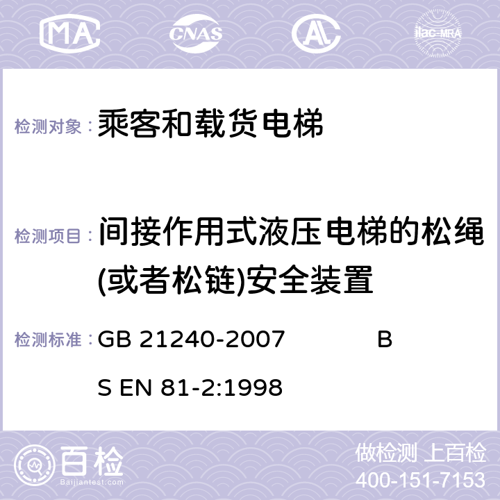 间接作用式液压电梯的松绳(或者松链)安全装置 液压电梯制造与安装安全规范 GB 21240-2007 BS EN 81-2:1998 12.13