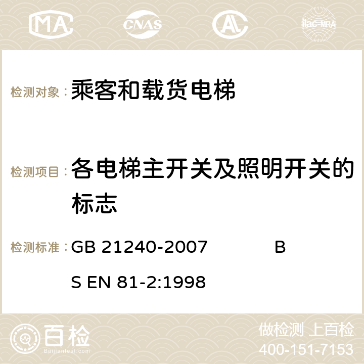 各电梯主开关及照明开关的标志 液压电梯制造与安装安全规范 GB 21240-2007 BS EN 81-2:1998 13.4,13.6