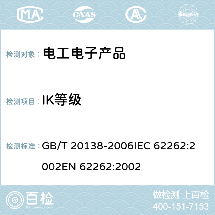 IK等级 电器设备外壳对外界机械碰撞的防护等级 GB/T 20138-2006
IEC 62262:2002
EN 62262:2002