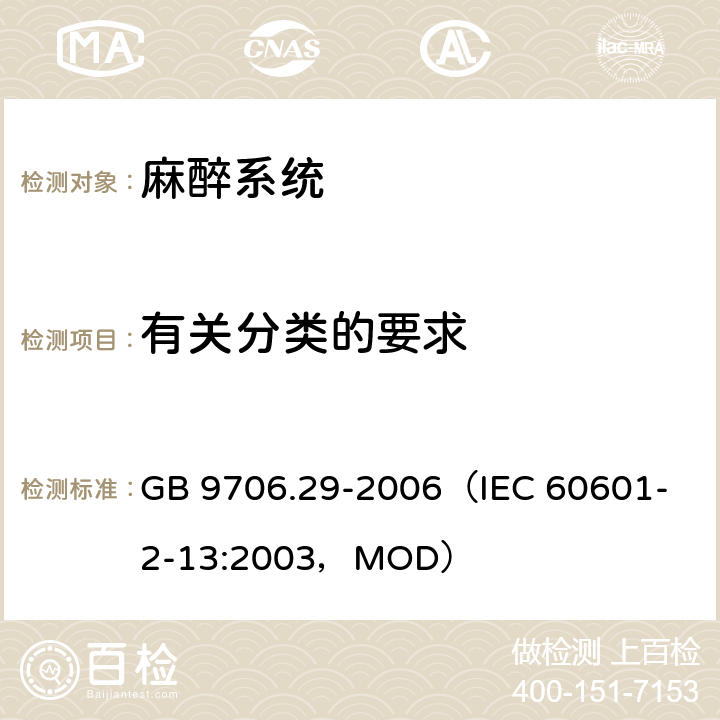 有关分类的要求 《医用电气设备 第2部分：麻醉系统的安全和基本性能专用要求》 GB 9706.29-2006
（IEC 60601-2-13:2003，MOD） 14