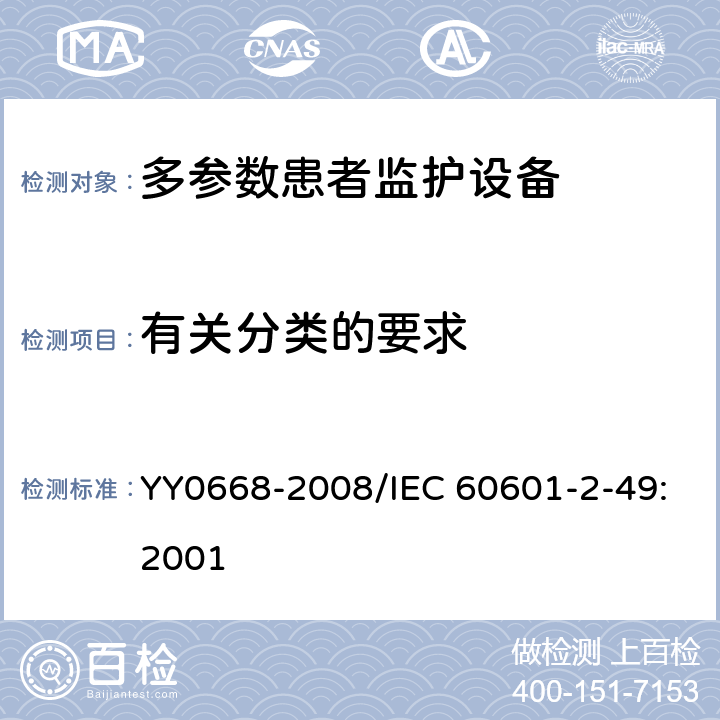 有关分类的要求 医用电气设备 第2-49部分：多参数患者监护设备安全专用要求 YY0668-2008/IEC 60601-2-49:2001 14