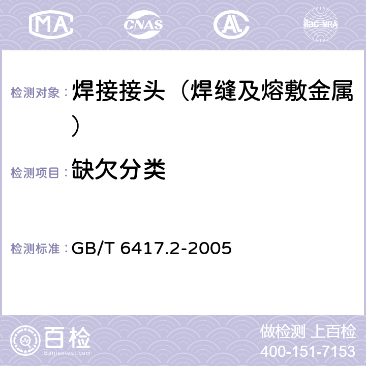 缺欠分类 GB/T 6417.2-2005 金属压力焊接头缺欠分类及说明