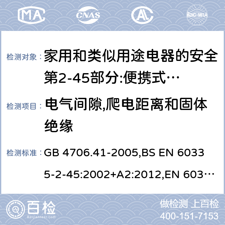 电气间隙,爬电距离和固体绝缘 家用和类似用途电器的安全 便携式电热工具及其类似器具的特殊要求 GB 4706.41-2005,
BS EN 60335-2-45:2002+A2:2012,EN 60335-2-45:2002/A2:2012,IEC 60335-2-45:2002/AMD2:2011,AS/NZS 60335.2.45-2012 29