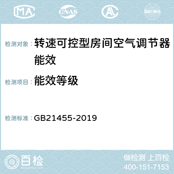 能效等级 转速可控型房间空气调节器能源限定值及能源效率等级 GB21455-2019