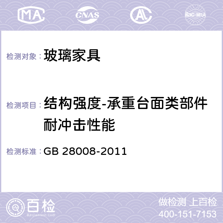 结构强度-承重台面类部件耐冲击性能 玻璃家具安全技术要求 GB 28008-2011 6.4.6